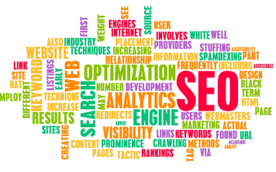 Transform Your Local Business Growth With Seo Marketing Dallas Solutions That Work